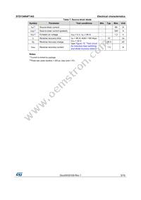STD134N4F7AG Datasheet Page 5