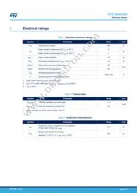 STD13N60DM2 Datasheet Page 2