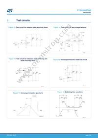 STD13N60DM2 Datasheet Page 7
