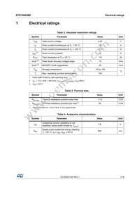 STD13N65M2 Datasheet Page 3