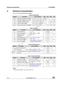 STD140N6F7 Datasheet Page 4