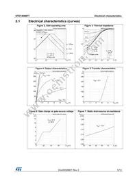 STD140N6F7 Datasheet Page 5