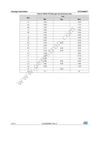 STD140N6F7 Datasheet Page 10