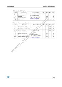 STD150NH02L-1 Datasheet Page 5