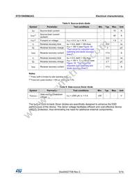 STD15N50M2AG Datasheet Page 5