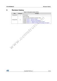 STD15N50M2AG Datasheet Page 15