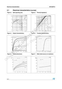 STD15NF10T4 Datasheet Page 6