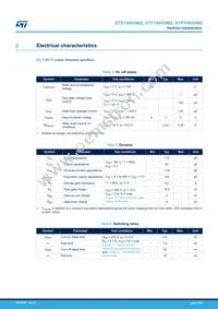 STD16N50M2 Datasheet Page 3