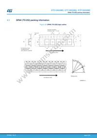 STD16N50M2 Datasheet Page 15