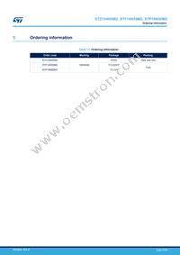 STD16N50M2 Datasheet Page 21