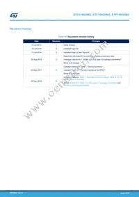 STD16N50M2 Datasheet Page 22