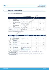 STD16N65M5 Datasheet Page 3