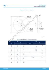 STD16N65M5 Datasheet Page 16