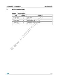 STD16NF06LT4 Datasheet Page 13