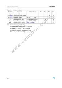 STD16NF06T4 Datasheet Page 4