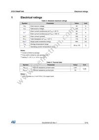 STD170N4F7AG Datasheet Page 3