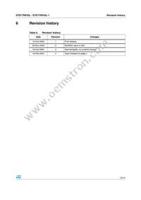 STD17NF03L-1 Datasheet Page 13