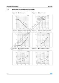 STD1802T4 Datasheet Page 4