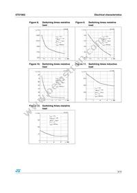 STD1802T4 Datasheet Page 5