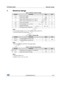 STD19N3LLH6AG Datasheet Page 3