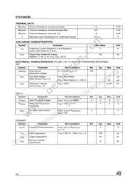 STD1HNC60T4 Datasheet Page 2