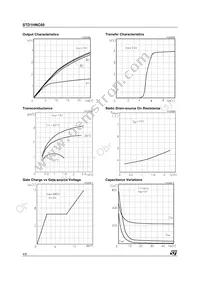 STD1HNC60T4 Datasheet Page 4