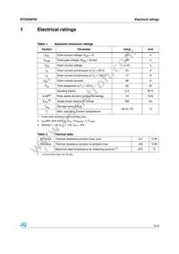 STD20NF06T4 Datasheet Page 3