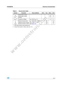 STD20NF06T4 Datasheet Page 5