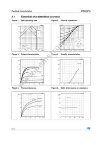 STD20NF06T4 Datasheet Page 6