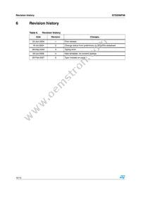 STD20NF06T4 Datasheet Page 12