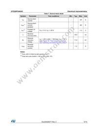 STD20P3H6AG Datasheet Page 5