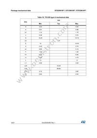 STD25N10F7 Datasheet Page 16