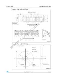 STD25NF10LA Datasheet Page 13