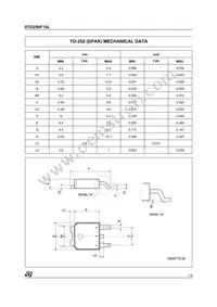 STD25NF10LT4 Datasheet Page 7