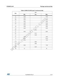 STD26P3LLH6 Datasheet Page 11