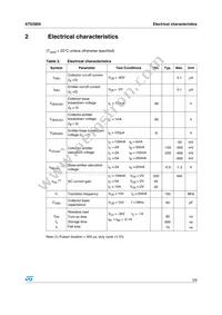 STD2805T4 Datasheet Page 3