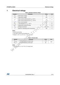 STD28P3LLH6AG Datasheet Page 3