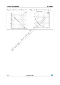 STD2NC45-1 Datasheet Page 8