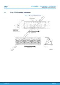 STD2NK90ZT4 Datasheet Page 17