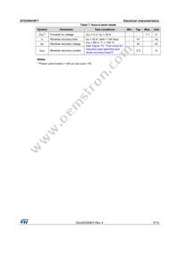 STD30N10F7 Datasheet Page 5