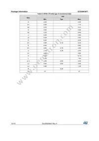 STD30N10F7 Datasheet Page 10