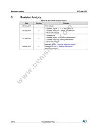 STD30N10F7 Datasheet Page 14