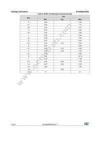 STD30N6LF6AG Datasheet Page 10
