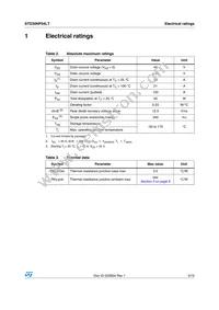 STD30NF04LT Datasheet Page 3