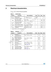 STD30NF04LT Datasheet Page 4