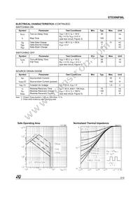 STD30NF06LT4 Datasheet Page 3