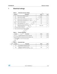 STD35N3LH5 Datasheet Page 3