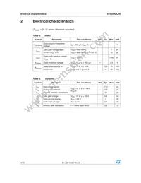 STD35N3LH5 Datasheet Page 4