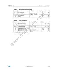 STD35N3LH5 Datasheet Page 5