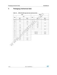 STD35N3LH5 Datasheet Page 12